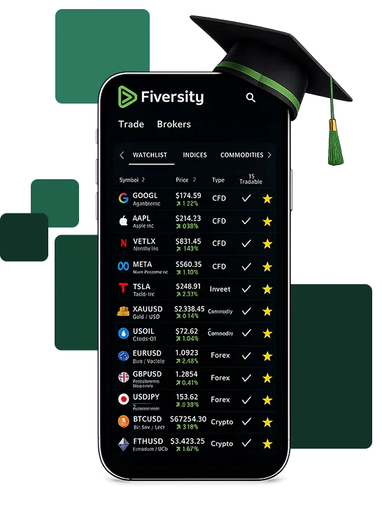 trader-mode